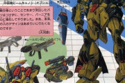 【画像あり】ガンダムのカラバさん、MSVや外伝産の新機体がとりあえずカラバに送られまくった結果多くの高性能機を運用していたヤバげな組織になってしまう