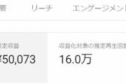 Youtuberになって１週間のワイの収益