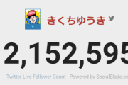 【悲報】１００日後に死ぬワニのきくちさん、ツイッターのフォロワーがどんどん減る