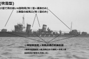 【艦これ】最近のソシャゲはキャラが多すぎない？100人以上も覚えられるわけないだろ