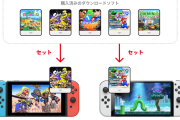 友達にバーチャルカード借りればSwitchのソフト買わなくてよくね？