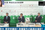 2009年の総選挙で民主党に投票した奴、怒らないから手を挙げてみ？