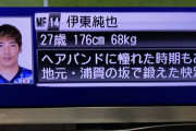 【悲報】伊東純也の凄さがわからない奴ｗｗｗｗｗｗｗｗ
