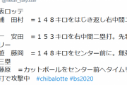 山本由伸9連敗中ロッテ相手に炎上してしまう
