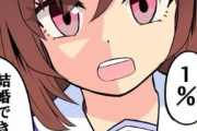 【ウマ娘】幼馴染と結婚できる可能性1%を模索するスレｗｗｗ「大丈夫？ “1％” 引ける？」