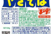 【画像】ペヤングが新作発売。こういうのでいいんだよ