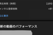 ワイ個人Vtuber、もうすぐ登録者1000人なのに同接少なすぎて咽び泣く