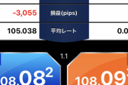 【悲報】わい、株で50万なくなる