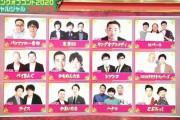 芸人「せや！コンビ名一般名詞にしたろ！」　→