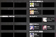 Vtuber にじPEXのチームの現状をまとめてみたけど、こうしてみると今入ってないとこにどんなライバーが入るか楽しみになるな