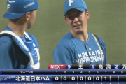 【朗報】日ハム吉田輝星、最速146キロ1イニング無失点