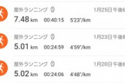 【画像】ジョギング今月100kmいきそう