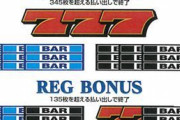スロットの【BAR】【BAR】【BAR】←これの呼び方