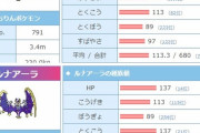 【ポケモンGO】「ソルガレオとルナアーラ」GOで強いのか否か？