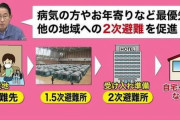 ラサール石井、今度は二次避難の意味を知らず「被災者にそんな金あるか」と首相批判