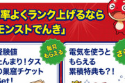【モンスト】※衝撃サービス※Android限定はワロタｗｗｗｗモンストでんきに加入で毎月これがゲットできるぞぉぉぉぉ！！！