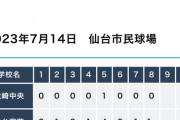 【悲報】『仙台育英』高校さん、宮城大会初戦で謎の公立校に苦戦を強いられていたｗｗｗｗｗ