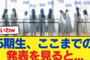 【日向坂46】5期生、ここまでの発表を見ると…【日向坂46HOUSE】#日向坂46 #日向坂 #日向坂で会いましょう #乃木坂46 #櫻坂46