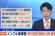 【緊急】インフルエンザ、1999年の統計開始以来『過去最多』を更新
