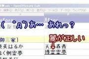 ニコニコ大百科が運用方法に新ルールを追加『本人の希望により掲示板閉鎖』