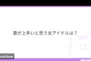 【速報】Juice=Juiceにデスドル砲ｷﾀ━━━━(ﾟ∀ﾟ)━━━━!!