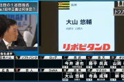 大山重複しろ！→各球団ドラフト1位の4年後契約更改