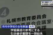 【大惨事】中学教師「この子は低学力」「周りから嫌われてる」子供の個人情報が書かれた書類を体育館に置き忘れ→ネット流出