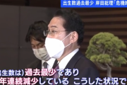 岸田総理　出生数過去最少となった事について「危機的状況であると認識」子育て予算倍増については無かった事に