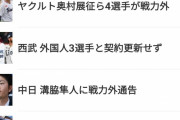 【悲報】中日・岩嵜ら108人クビへｗｗｗｗｗｗｗｗｗｗｗｗｗｗｗｗｗｗｗ