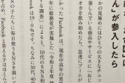 「流行が終わった合図」は、「おじさん」が参入したら
