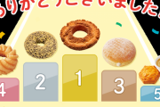 【画像】ミスタードーナツ、無意味な人気投票を行うｗｗｗｗｗ
