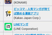 【超速報】呪術廻戦 セルラン1位で覇権ソシャゲへ！