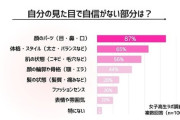生活に「ゆとりがなくなってきた」61％、リーマン・ショック以来の水準…日銀アンケート調査