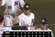 【ロッテ対楽天24回戦】ロッテが７－０で楽天に快勝し連勝！種市が７回無失点、自身５連勝で８勝目！打線は２回までに７得点！楽天は連勝３でストップ