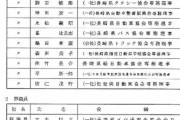 【悲報】交通安全協会役員、会合で飲酒運転対策議論した後に飲酒運転で事故wwwwwwwwww