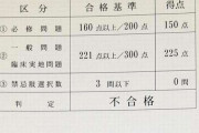 〈11浪6留年5国試浪人〉医師を目指して30年、費やしたお金は約2000万円…“48歳・医師の卵”が「適性がない」と言われても夢を諦めないワケ