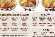 ラーメン豚山とかいうクソ美味い二郎系wwwwwwww