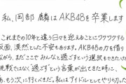 【速報】岡部麟、卒業発表　活動は来年4月まで