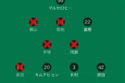 【悲報】サガン鳥栖、開幕して半年でスタメンの半分が消える…