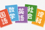 「理科も社会も国語もオトナになったらいらない」とか言ってるとこうなるぞ・・・