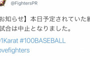 【悲報】日ハム対楽天、中止