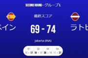 【バスケW杯2023】ラトビアがまたも金星！前回王者のスペインに逆転勝利！