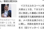 参政・和田正宗議員　「イラン攻撃時に官邸になぜ戻らなかった！？携帯電話？なんだそれは！？」  [3/5]