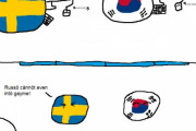 【ロシア】ゲームだと思ったのかい【ポーランドボール】