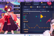 【Vtuber】師匠の新弟子、負けすぎて雀豪に落ちる