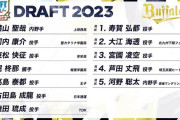 日本ハムのドラフト、フロントの予定通りだった「細野は稲葉GMが非常に興味持っていた」