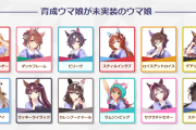【ウマ娘】現状、未実装のウマ娘について1回確認しておこう。「この子ももう古参側なのか…」