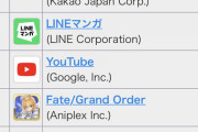 【パズドラ】新キャラの追加もない復刻式神イベントでセルラン1位だと？誰が課金してるの