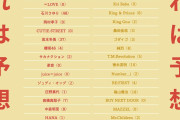【凶報】紅白予想、乃木坂黄信号