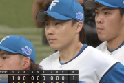 日ハム快勝で2位浮上！山﨑8回途中1失点8勝目！2連続スクイズ成功！2番レイエスが一発！